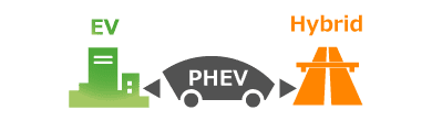 48 В PHEV