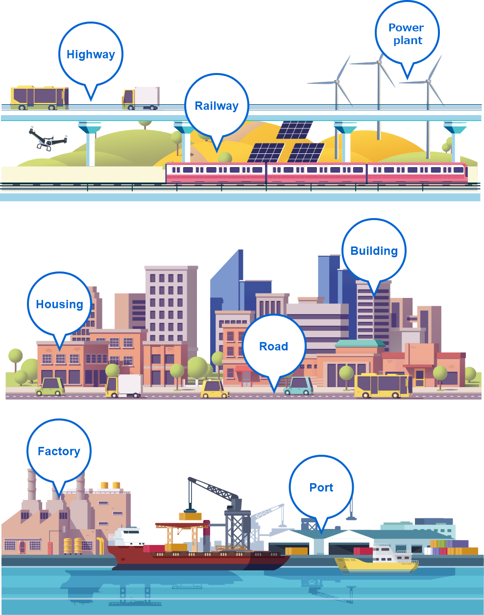 Toshiba's SCiB™ rechargeable battery used in various fields